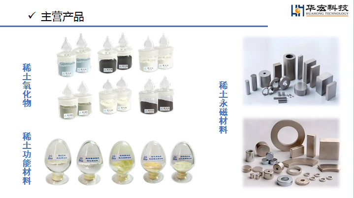 主營產品.png